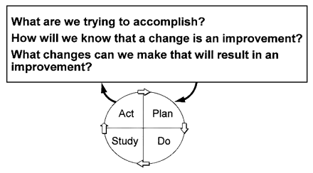 Kompetenzentwicklung oder Qualitätslabel in Humanmedizin?